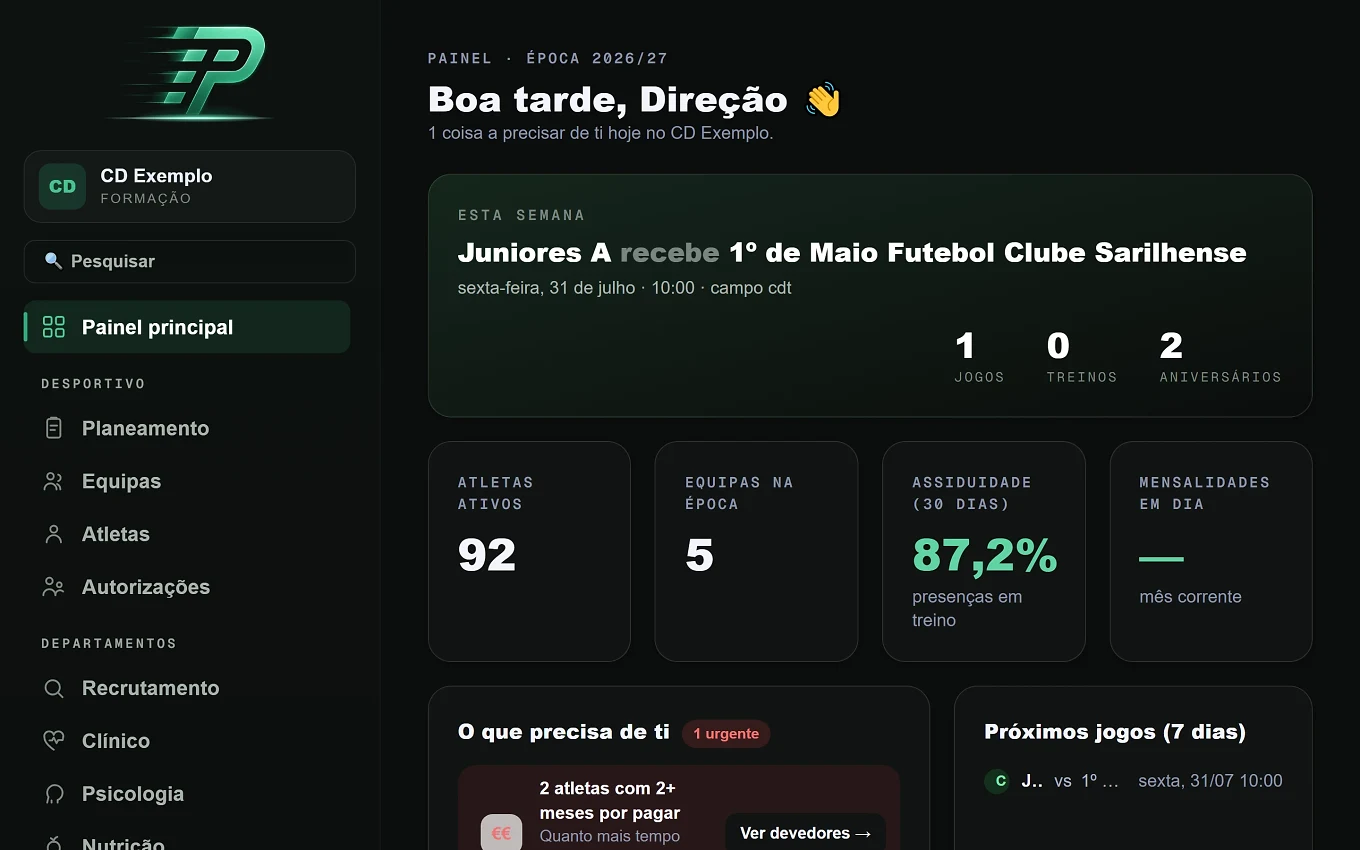 Painel do clube no computador